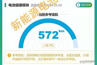 文-贝克：雄鹿有2个75大巨星 我们认为利拉德是历史最佳控卫之一